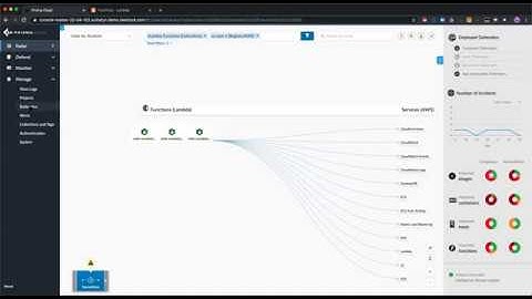 Autobots to the rescue: what is Prisma Cloud Compute