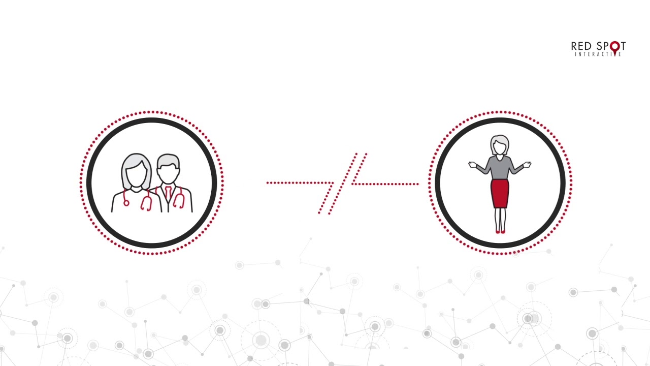 Explore Patient Acquisition & Retention Software