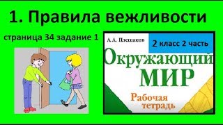 Зачем нам вежливость/Правила вежливости №1 (Окр.мир 2 класс) Зачем нам вежливость/Правила вежливости №1 (Окр.мир 2 класс)