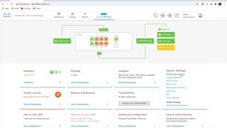 Firepower 1010 & Firepower Device Manager screenshot 1