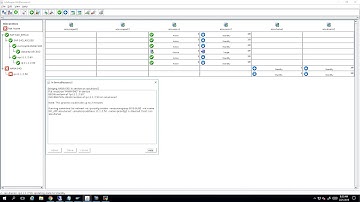 SAP HANA DB Failover