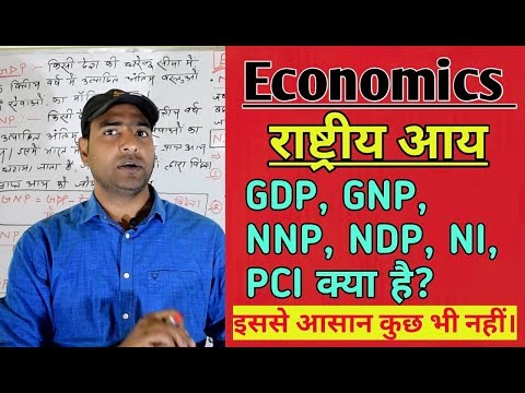 Economics/ राष्ट्रीय आय..