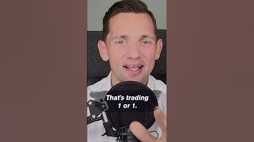 Position Sizing Mastery for Explosive Trading Success!