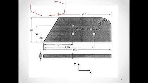 APT PART PROGRAM AMT MODULE 2