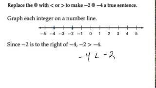 Celebrity Video Lesson 1-3: Integers & Absolute Value Wealth