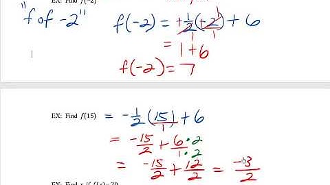 Math 120 2.3 video 1