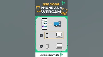📱 How To Use Your Phone As Webcam🌐