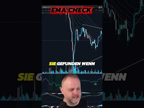 Video preview for Die Ruhe vor dem Sturm: Der massive Bitcoin-Squeeze!