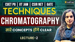 Chromatography Explained | Lecture 2 | Techniques Series | CUET PG, CSIR NET, IIT JAM,GATE 2026