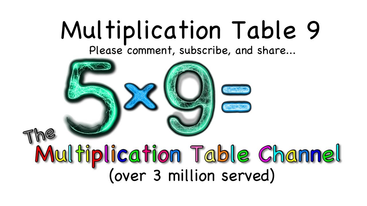 Multiplication Table 9 Flash Cards and Song - YouTube