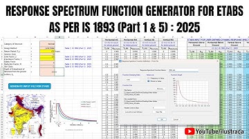 Response Spectrum Function Generator for ETABS | IS 1893 (Part 1 & 5): 2025 | Sandip Deb | ilustraca
