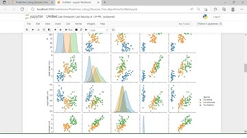 LetsGrowMore ||Task 4|| Prediction using Decision Tree Algorithm