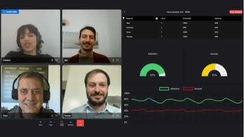 MorphCast - How to track emotions in your video conference meetings