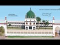 How To Fill Admission Form Of AL JAMIATUL ASHRAFIA آن لائن جامعہ اشرفیہ کا داخلہ فارم کیسے بھریں How To Fill Admission Form Of AL JAMIATUL ASHRAFIA آن لائن جامعہ اشرفیہ کا داخلہ فارم کیسے بھریں