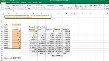 Forecasting (Time Series Analysis) -- Problem Solution