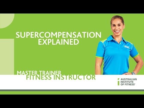 Video: How To Calculate The Supercompensation Period