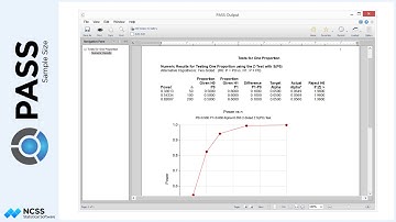 Sample Size Calculation for Tests for One Proportion in PASS