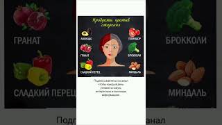 ЛУЧШИЕ ПРОДУКТЫ ПРОТИВ СТАРЕНИЯ