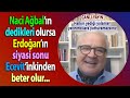 DÖVİZ ARZI VE REZERVİ, YERLEŞİKLERİN DÖVİZ MEVDUATLARI TL İLE SATIN ALINARAK MI YÜKSELTİLECEK?..