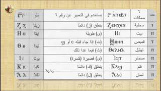 قبطي تالته ورابعه مهرجان الكرازة عيشوا بالسلام 2022