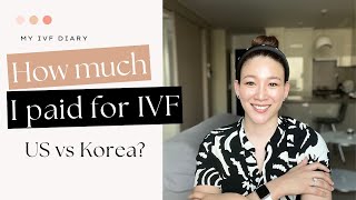 IVF cost in USA vs Korea | How much I paid for 7 egg retrievals last year | Back-to-back #IVF abroad