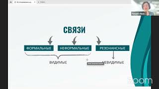 ЭКСПЕРТЫ. Иванова Татьяна. Напряжение в команде как не доводить до кризиса