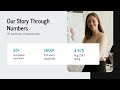 From IT Stress To Success | The Power Of IT Outsourcing