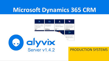 Microsoft Dynamics 365 CRM Monitoring | Sales Hub | Alyvix Server v1.4.2 | 6m13s