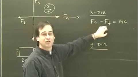 Free Body Diagrams (FBD) Basics Part 3 X & Y Equations physics