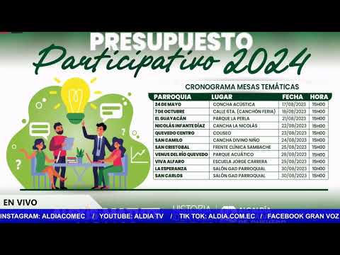 Sesión de Concejo primer debate sobre ordenanza de tránsito para Quevedo