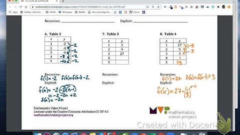 MVP Math 1 Lesson 1.8 Ready, Set, Go