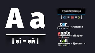 Alphabet - Англійський Алфавіт з транскрипцією і прикладами.