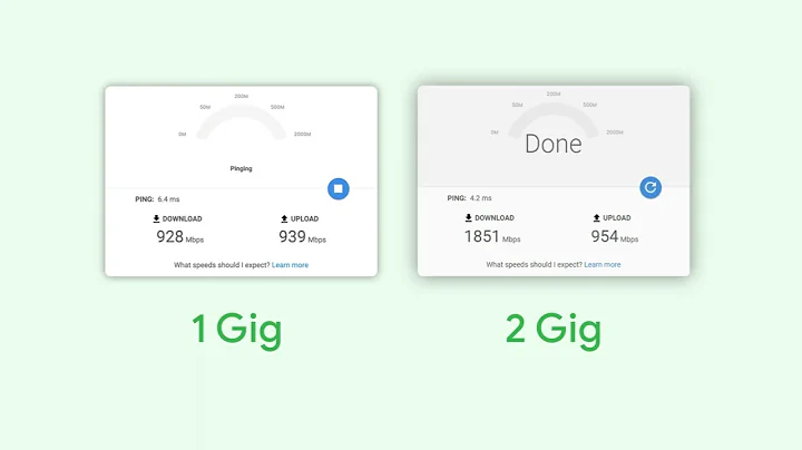 I tested 1 Gig vs 2 Gig using a speed test