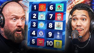 RANKING: Top 10 Premier League Clubs of ALL TIME! 🔥