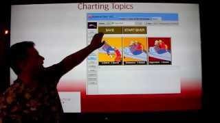 NEW STNA Charting Screen