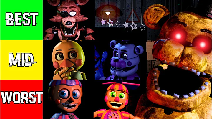 Ranking EVERY FNAF Animatronic From Worst to Best