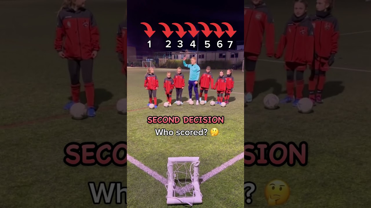 Who Scored The Goal? PT.3