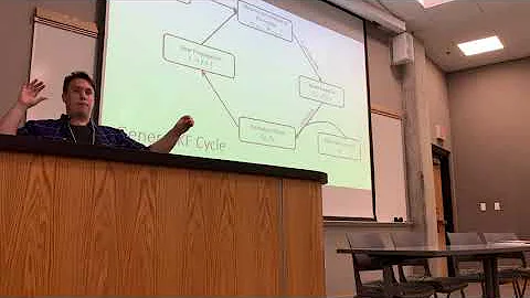 Christopher Beam - Cardiac Action Potential