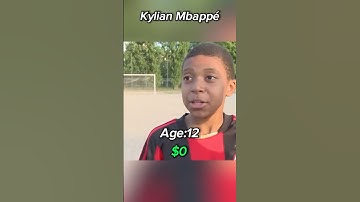 The evolution of Kylian Mbappé 😯 #shorts #mbappe #football