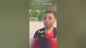 The evolution of Kylian Mbappé 😯 #shorts #mbappe #football