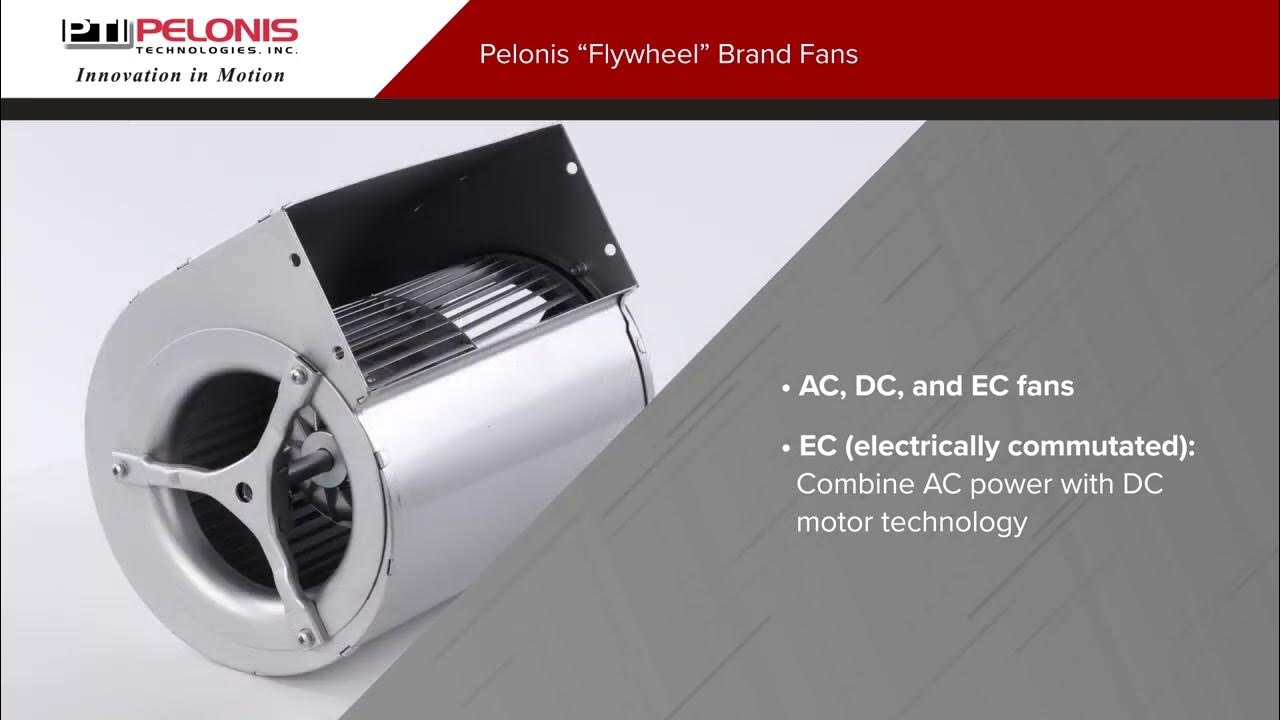 Highperformance Flywheel fans from Pelonis Technologies YouTube