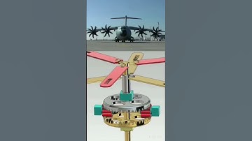 Contra Rotating Propeller Design, #Rotating #Propeller #airplane #engine #Contra #mechcl #Principles