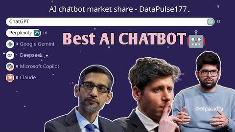 🔥 Best AI Chatbot Showdown 2025 | ChatGPT vs Perplexity vs Gemini vs Claude vs Copilot!