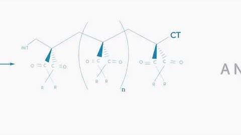 Anionic Polymerization