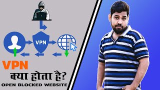 What is vpn ।। Open block website ।। Technical shahzad ।। VPN क्या होता है। screenshot 5