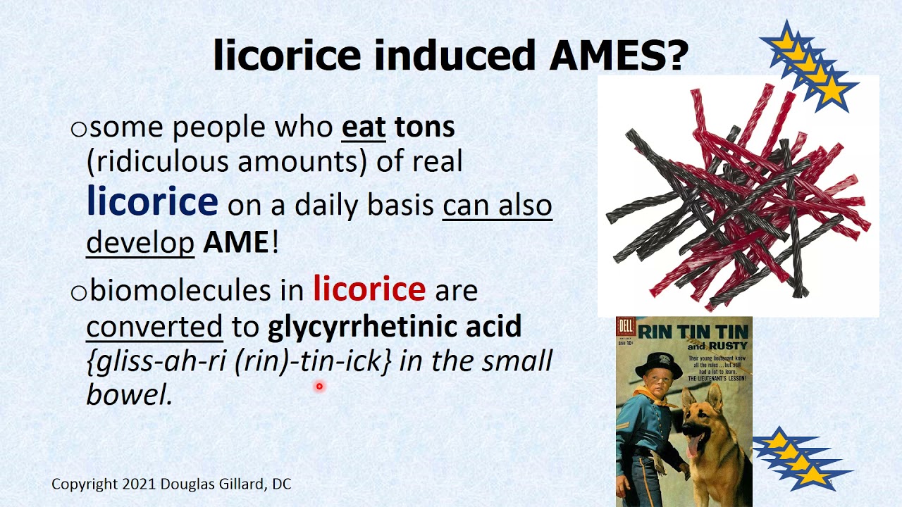 All about Glucocorticoids + Stress + 11bHSD2 + AME Syndrome + Licorice