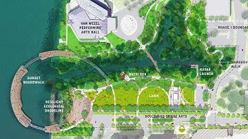 Our Commitment to the Environment