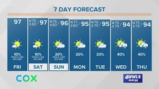 Weather Expert Forecast: Friday Noon Update - possible record highs today
