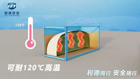 LET Safety Shield -show you the secrets of FLEXITANK for safe transportation of liquids.@FLEXITANK