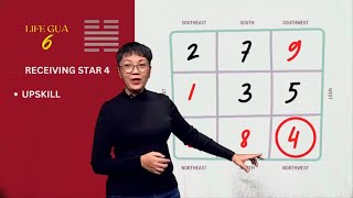 Unlocking The Secrets Of 2024 With Life Gua 6 (Life Star 6) [SUB] by Paulynne Cheng 1,057 views 2 months ago 8 minutes, 22 seconds